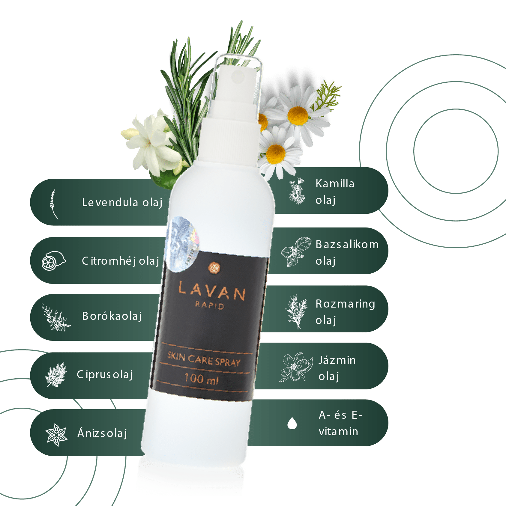 Mikronizált hatóanyagú bőrápoló spray - 100 ml  CPNP szám: 2462979 Értékes összetevői: • Levendula illóolaj, Citromhéjolaj, Ánizs illóolaj, Bazsalikom illóolaj, Boróka illóolaj,   Ciprus illóolaj, Jázmin illóolaj, Kék kamilla illóolaj, Rozmaring illóolaj, A vitamin, E- vitamin Csecsemők és várandós anyák számára használata nem ajánlott.